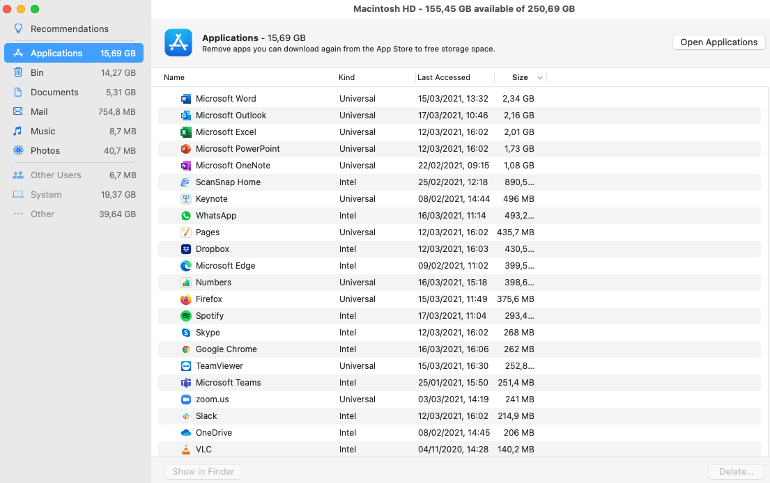 Opruimen van applicaties op de Mac